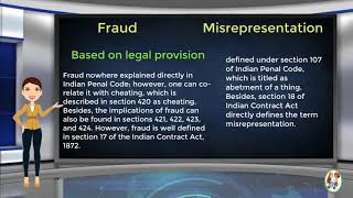 What is Difference Between Fraud amp Misrepresentation [upl. by Ahsehyt]