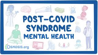 PostCOVID syndrome Mental health [upl. by Elleon]